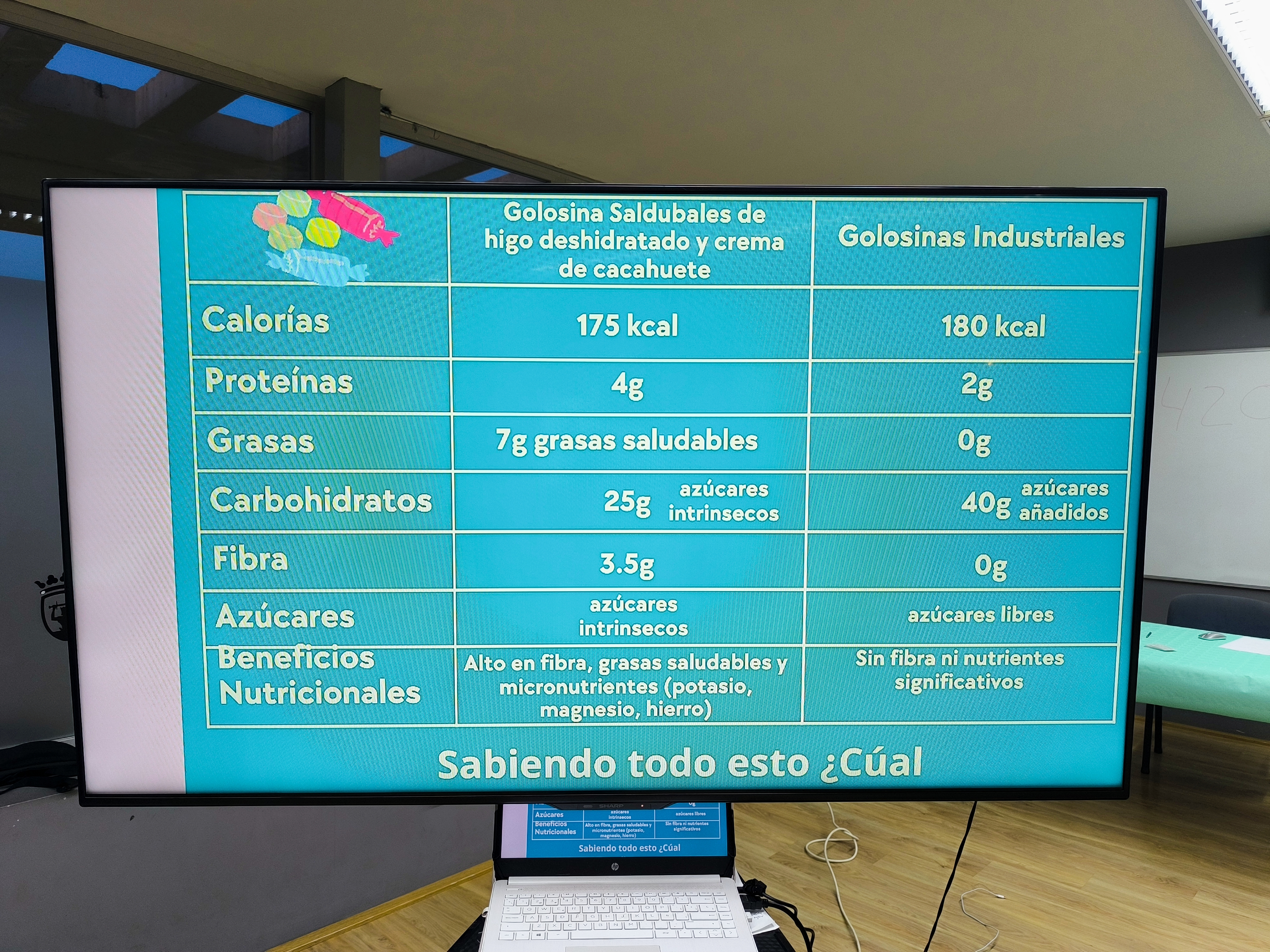 Taller Psiconutrición Ayuntamiento de Vélez Málaga